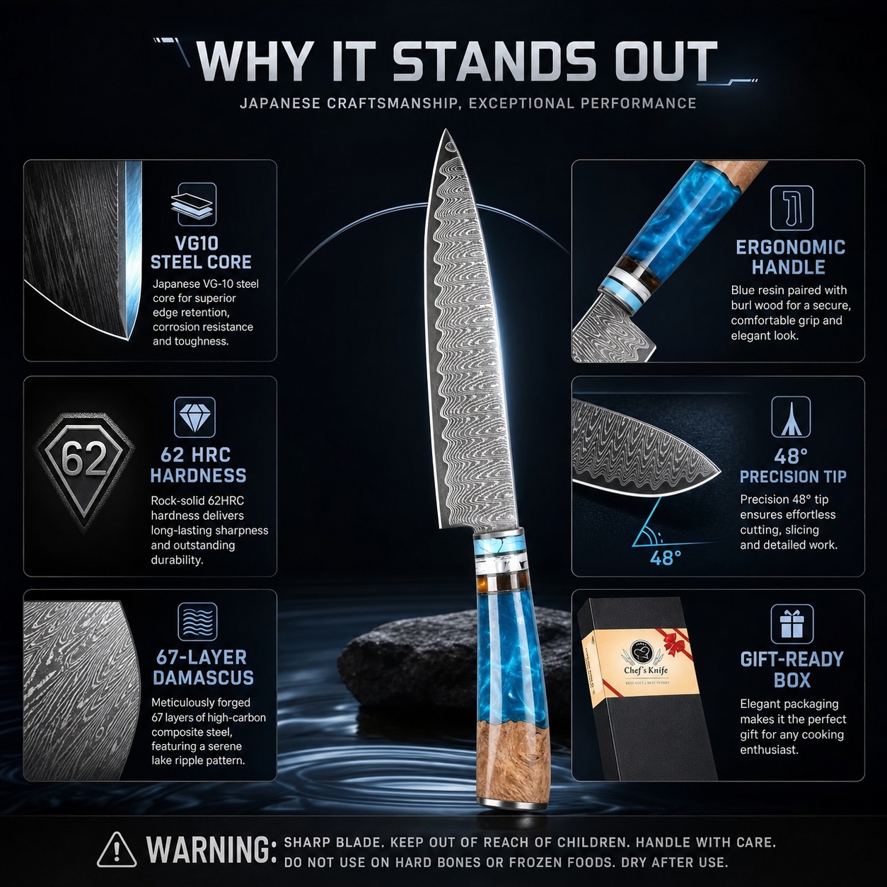 8 inch Japans koksmes, 67 lage - Japanese Knife recensie en prijs